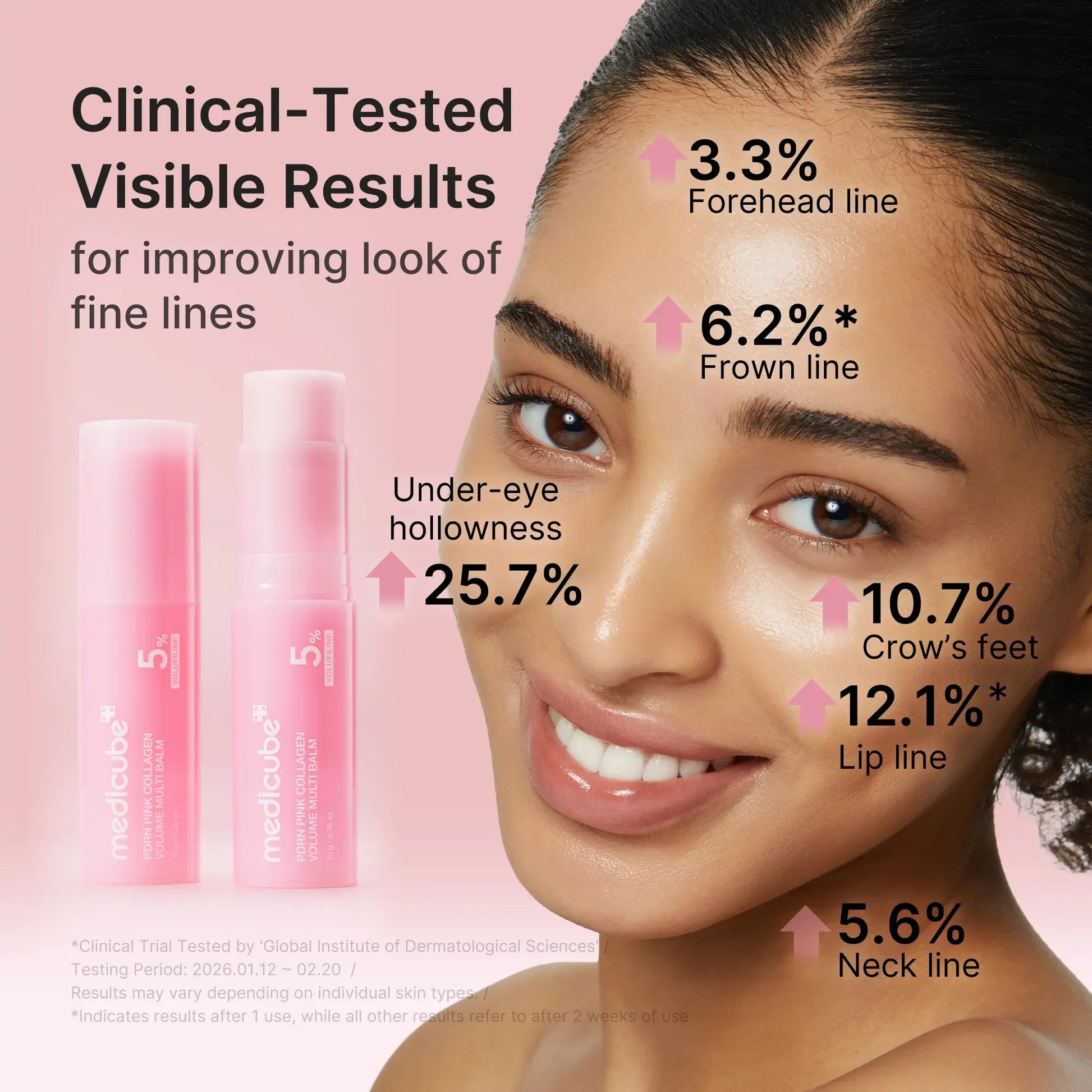 Medicube PDRN Pink Collagen Volume Multi Balm - Comprehensive Anti-Aging Treatment with Volufiline, PDRN, and NAD for Youthful Skin, Fine Line Reduction, and Firming Care for Under-Eyes, Neck, Forehead, Smile Lines, and Lips - Korean Skincare