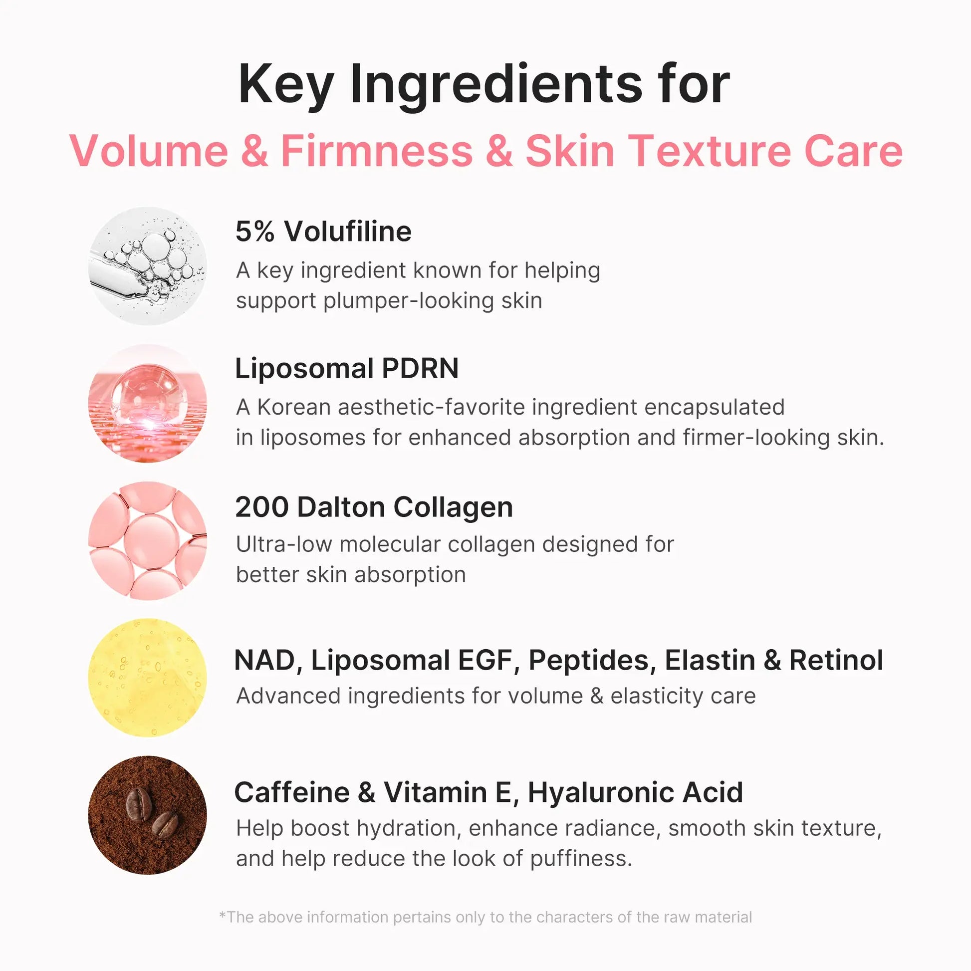 Medicube PDRN Pink Collagen Volume Multi Balm - Comprehensive Anti-Aging Treatment with Volufiline, PDRN, and NAD for Youthful Skin, Fine Line Reduction, and Firming Care for Under-Eyes, Neck, Forehead, Smile Lines, and Lips - Korean Skincare